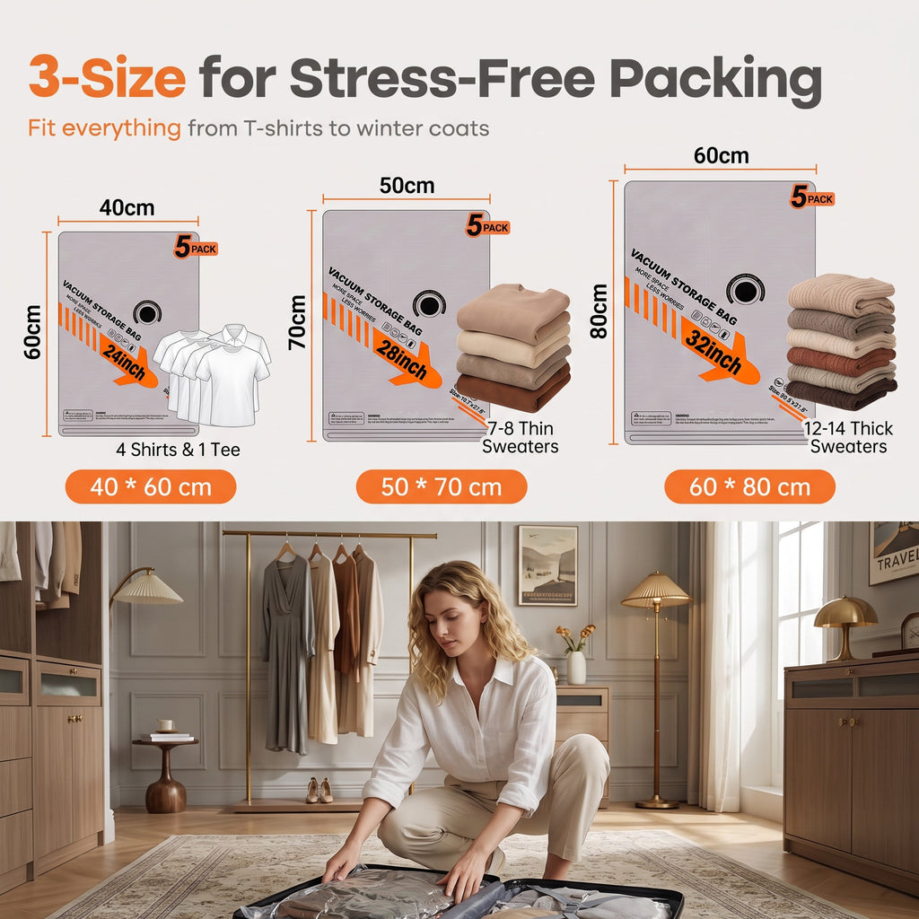 2026 Upgraded Travel Vacuum Storage Bags Set with Electric Pump - 6/9/15 Bags + USB-C Rechargeable Pump - 80% Space Saver Luggage Organizer Vacuum Bags Set - Reusable & Durable - Travel Essential