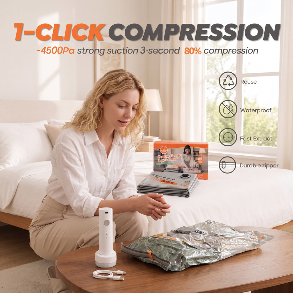 2026 Upgraded Travel Vacuum Storage Bags Set with Electric Pump - 6/9/15 Bags + USB-C Rechargeable Pump - 80% Space Saver Luggage Organizer Vacuum Bags Set - Reusable & Durable - Travel Essential