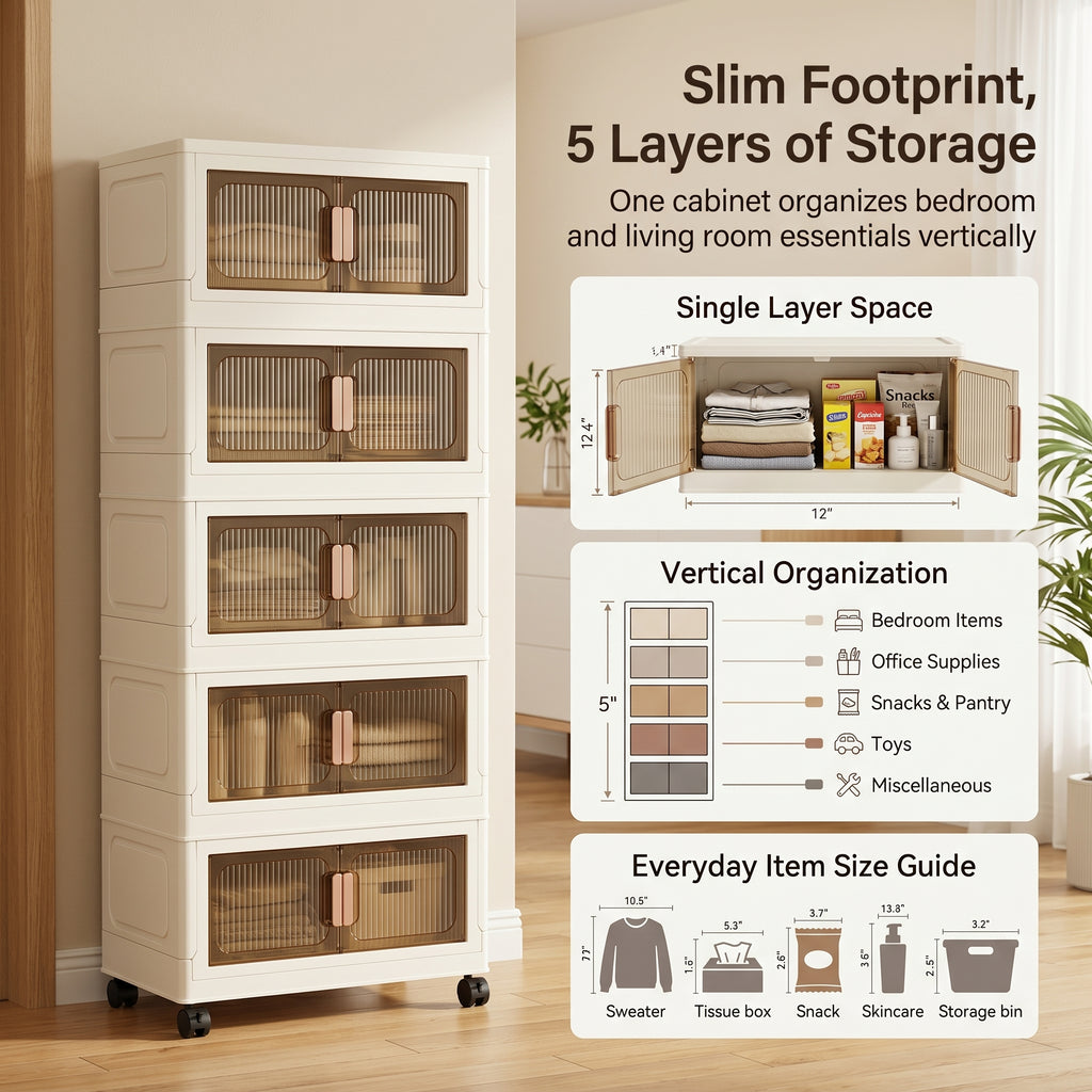 5-Tier Foldable Rolling Storage Rack with Wheels | Space-Saving, Dust-Proof Storage for Bedroom & Living Room, Multifunctional Compact Shoe Rack, 3-Tier Corner Bathroom Counter, Home Kitchen Laundry Room Bathroom Shelf for Plushies