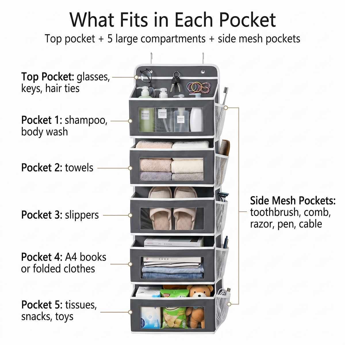 5-Shelf Heavy Duty Hanging Organizer - Single Unit with Side Mesh Pockets, No-Drill Over-the-Door Minimalist Modern Storage Organization for Closet, Bathroom Use